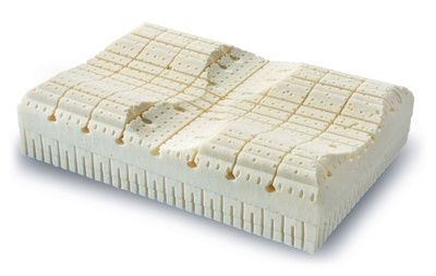 Подушка ортопедична Kauffmann PRO-PIL-O Latex