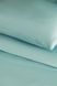 Постільна білизна сатин люкс Issimo Home Simply Satin Mint Blue 4