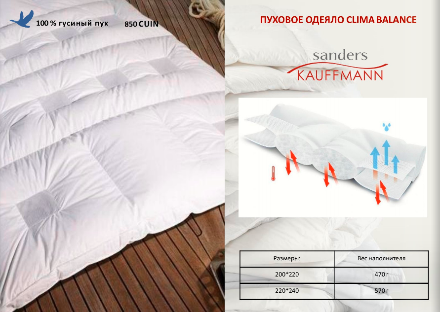 Ковдра з мазурійського пуху Climabalance Kauffmann (Всесезонна)