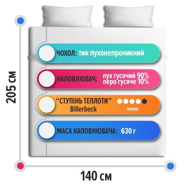 Пухова касетна ковдра Billerbeck Магнолія - ​​К1 (90/10%) (Тепла)