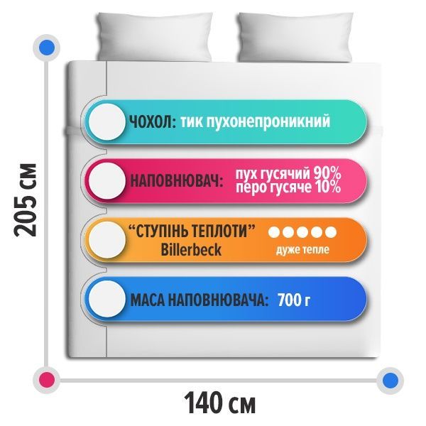 Пухова касетна ковдра Billerbeck Магнолія - ​​К0 (90/10%) (Всесезонне)