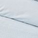 Набор постельное белье с покрывалом + плед Karaca Home - Infinity New a.mavi голубой 3