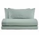 Італійська постільна білизна льон Biancoperla Niagara Cenere 1