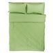 Комплект постельного белья Antoni Ранфорс Premium Бязь Зеленый лайм Евро 200х220 5
