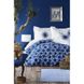 Набор постельное белье с покрывалом + плед Karaca Home - Belina mavi 3