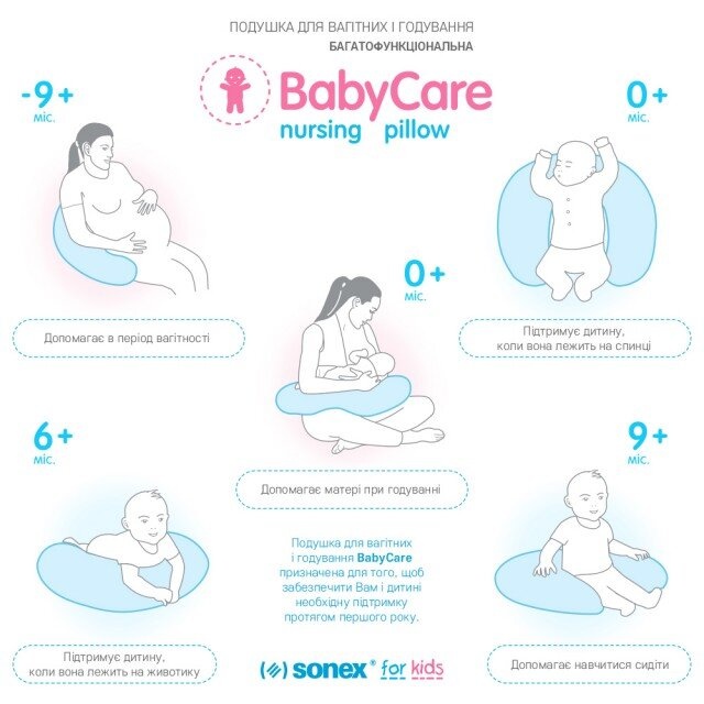 Подушка Sonex для вагітних і годування BabyCare зелена