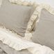 Постільна білизна варена бавовна з рюшами Macas Home Ruffle 13