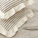 Постільна білизна варена бавовна з рюшами Macas Home Ruffle 11