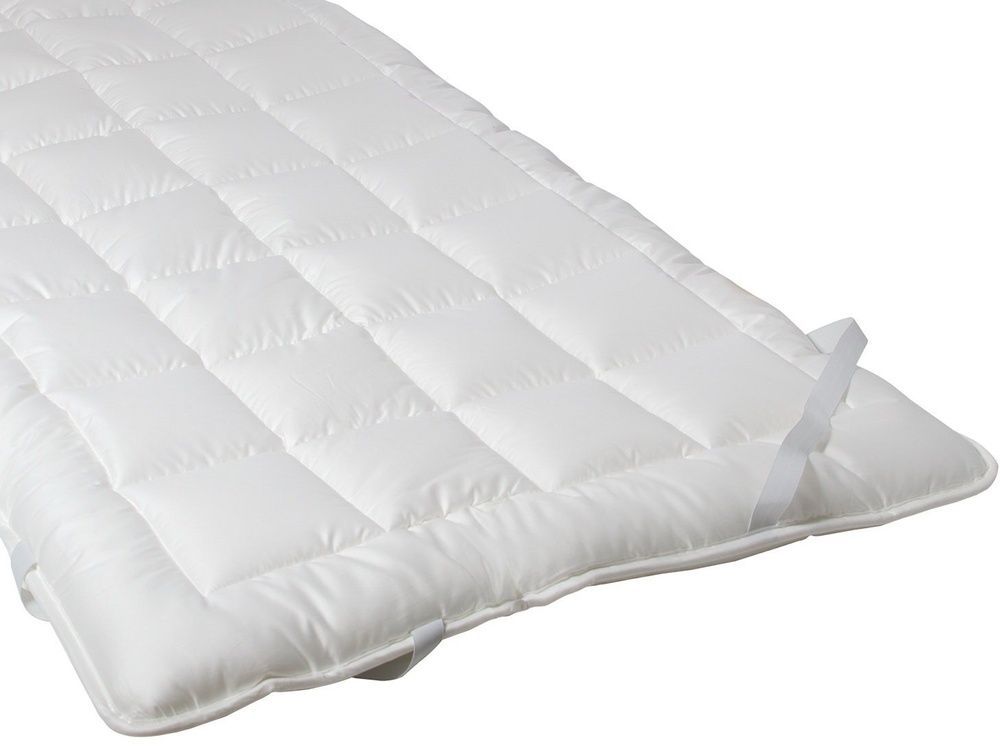 Протектор тенсел Hefel Protector Clima