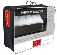 Протектор тенсел Hefel Protector Clima