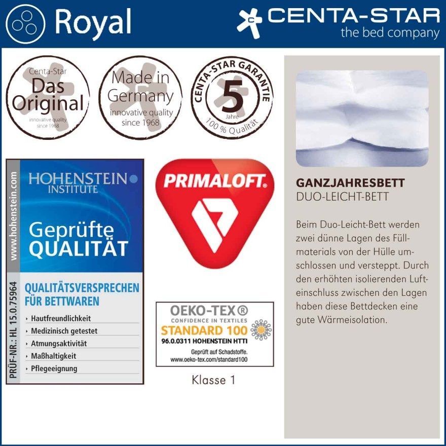 Анталергенна ковдра Centa Star ROYAL (Всесезонна)