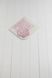 Килимок для ванної Chilai Home Dolce pink