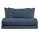 Італійська постільна білизна льон Biancoperla Niagara Blue Denim 1