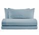 Італійська постільна білизна льон Biancoperla Niagara Regolo 1