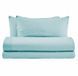 Італійська постільна білизна льон Biancoperla Niagara Tiffany 1