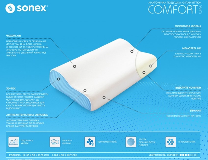 Ортопедична подушка Sonex з ефектом пам'яті Comfort Wave